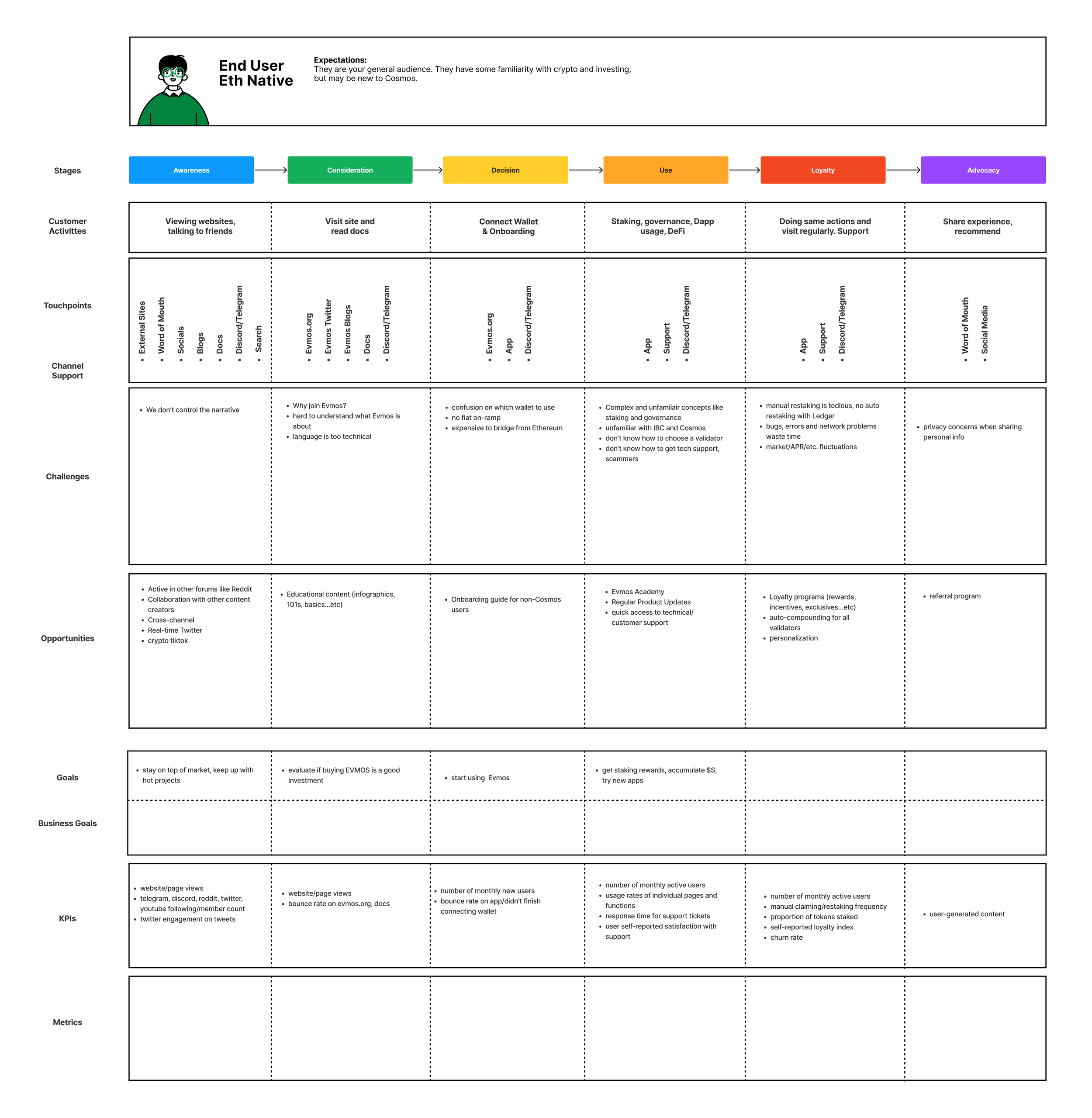 Personas (1).png