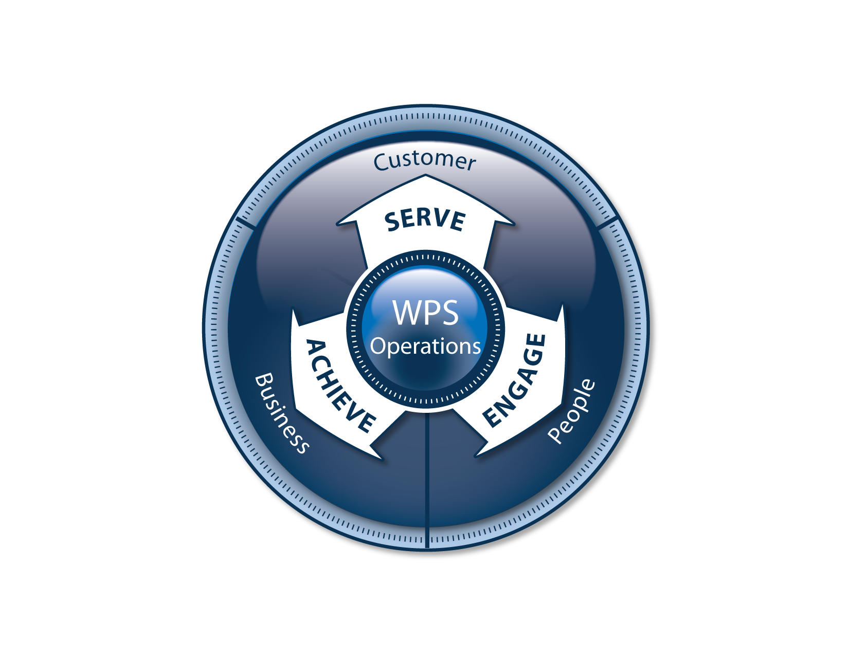 OSF_PPT_Graphic_small-08.png