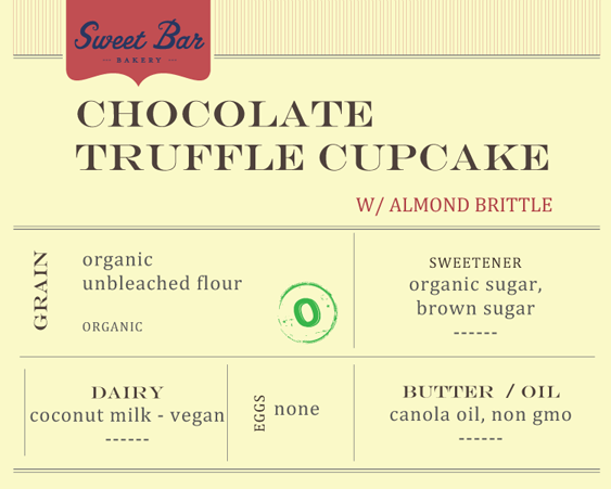 info-card-chocolate-truffle-cupcake.png