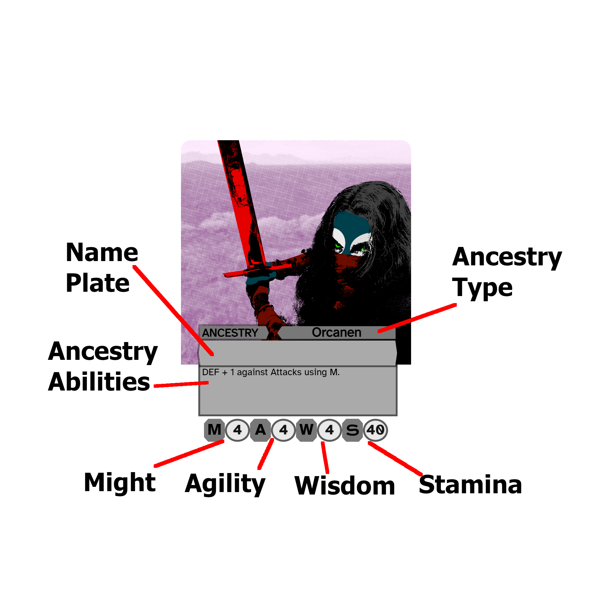 manual_card_diagram_01_temp_ancestry.png