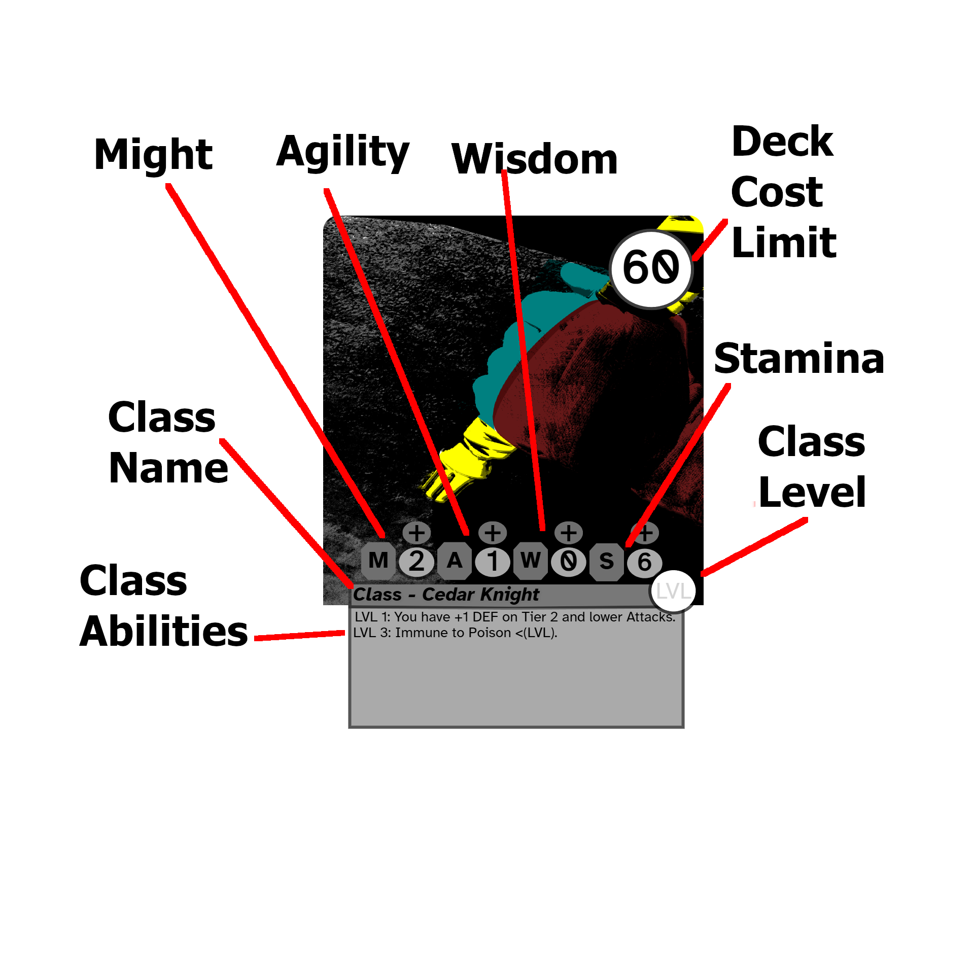 manual_card_diagram_01_temp_class.png