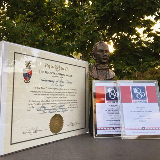 Happy Founders Day from the San Diego boys of Beta Theta Pi! Over the weekend, Doug Horn (‘20), Andrew Silva (‘20), and Rowan Parmenter (‘21) all attended Beta’s 180th General Convention at our fraternity’s founding place in Oxford, Ohio. The Zeta Omega chapter took home the Knox award for the 10th time which is the general fraternity’s most prestigious award given out. We also took home the Sisson Award and two awards honoring our academic achievements. What a great day to be a Beta🐉.