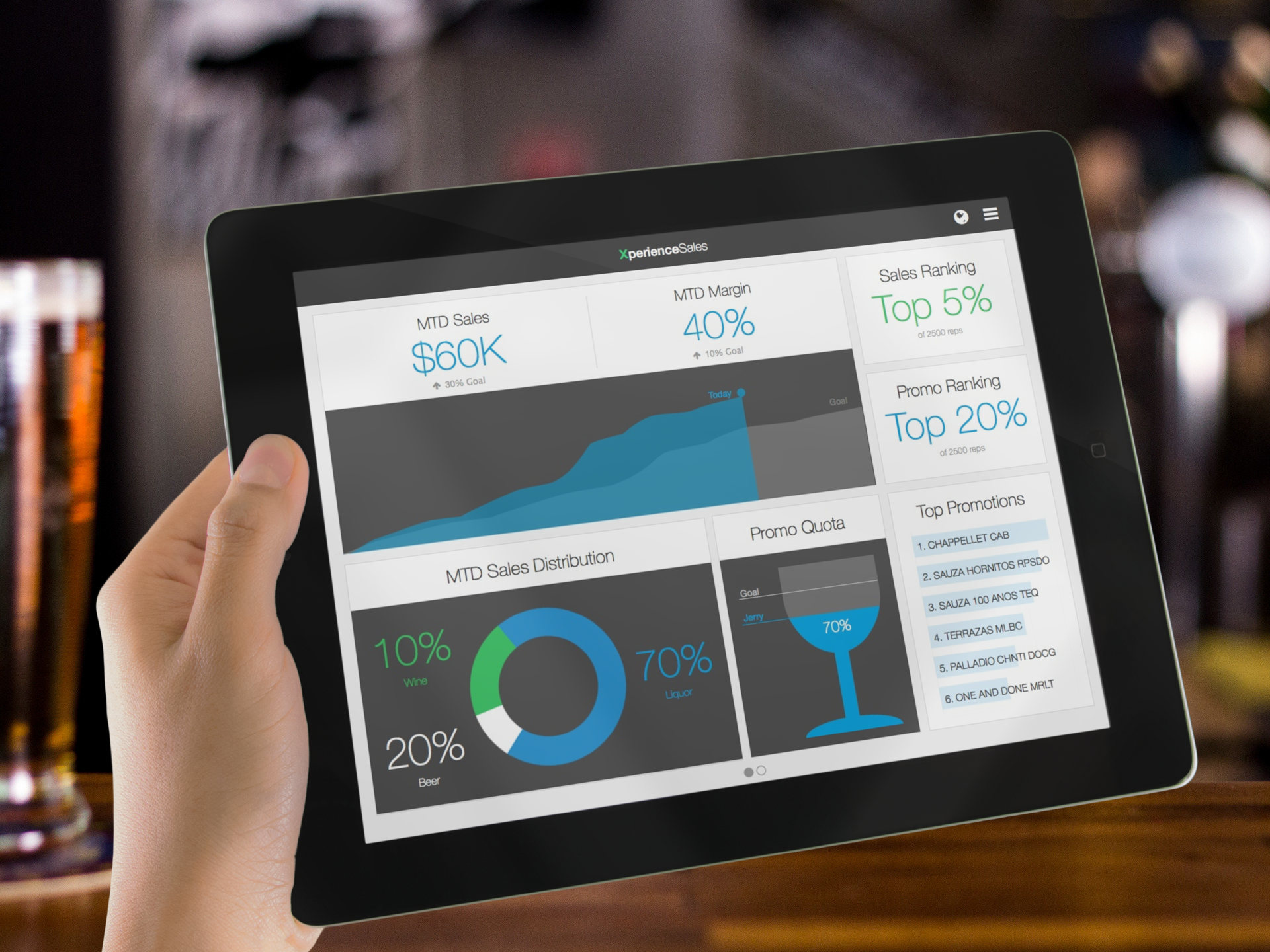 Monthly Dashboard