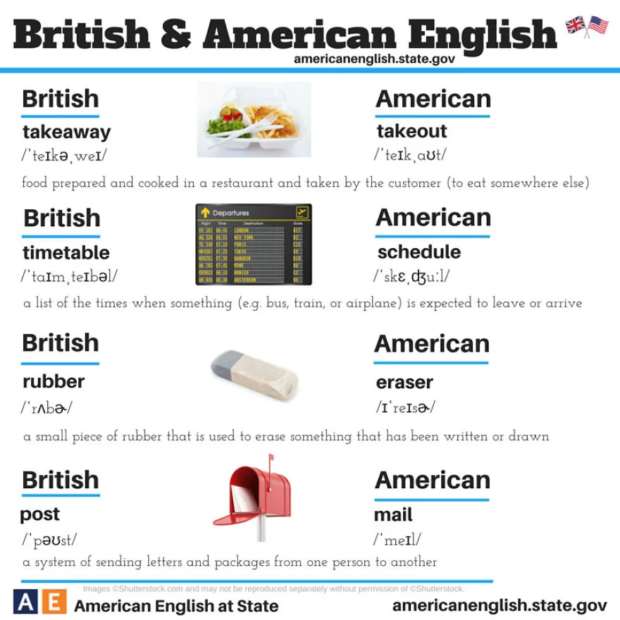 british-american-english-differences-language-15__880.jpg