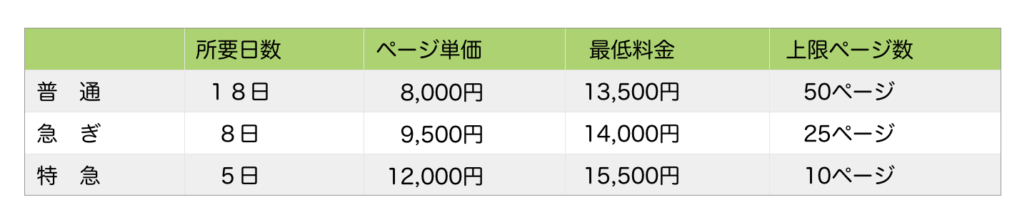 翻訳・料金表.png