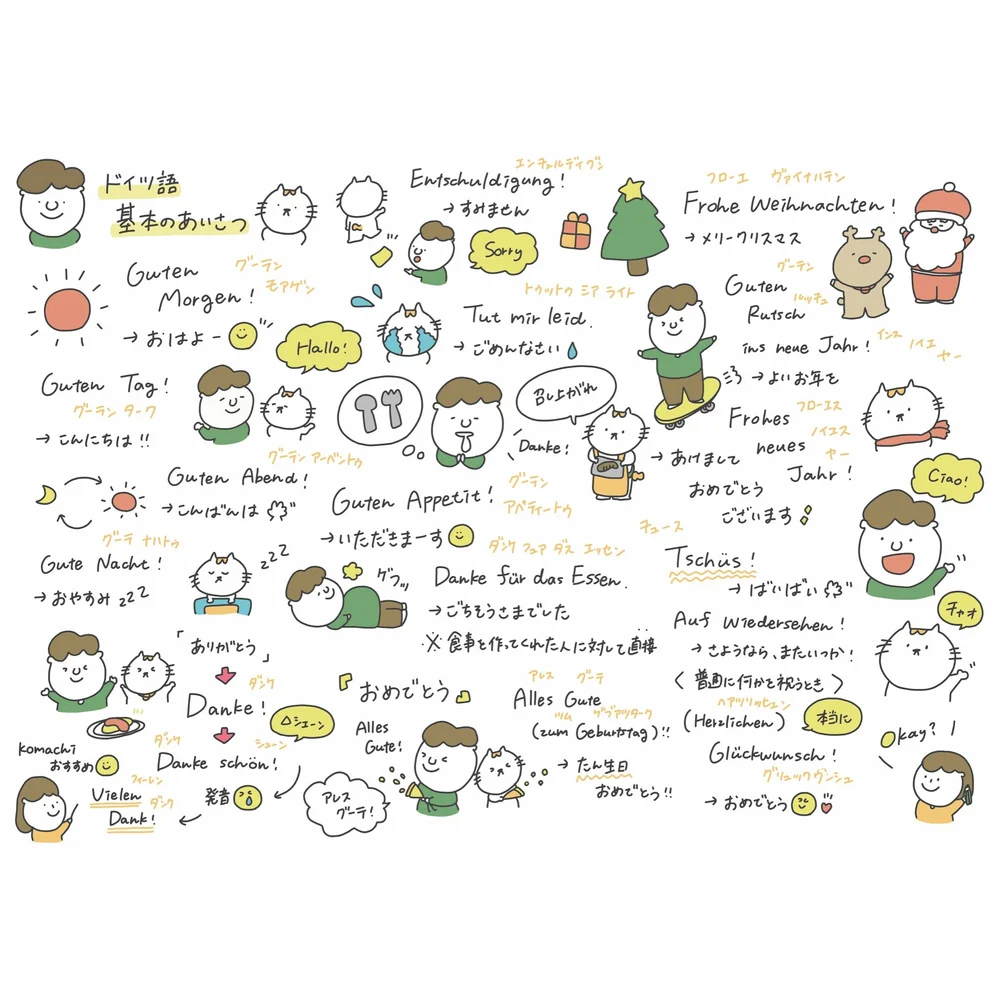 ドイツ語から外来語 Speak Eikaiwa Salon