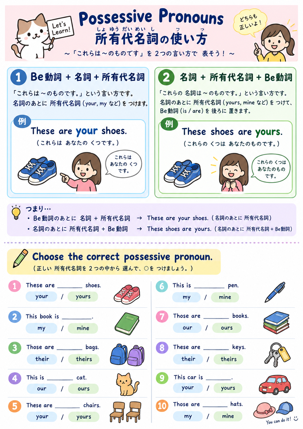 Posessive Pronouns.png