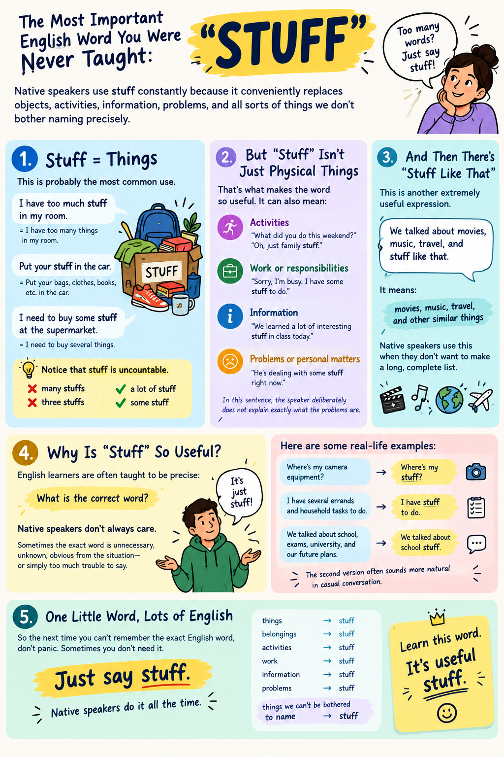 Blog - Stuff.png