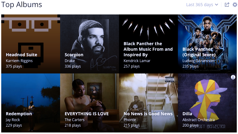 misterjt’s_Music_Profile___Last_fm-3.png