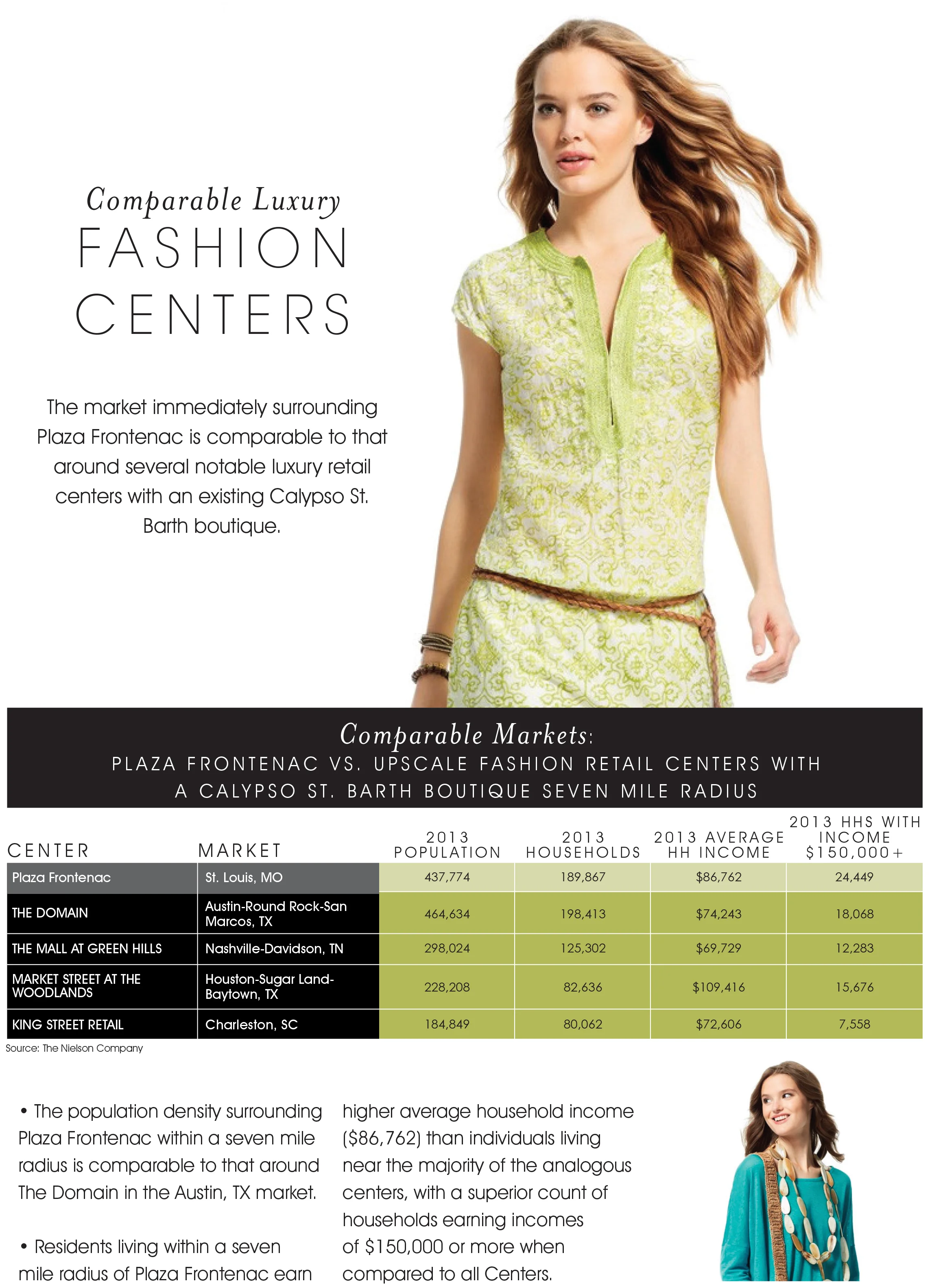 Plaza Frontenac_Leasing-Calypso 8.jpg