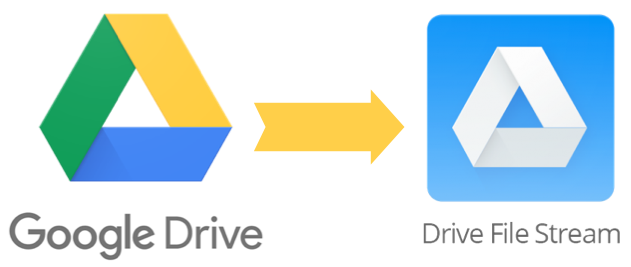 Drive File Stream - the new kid in town 