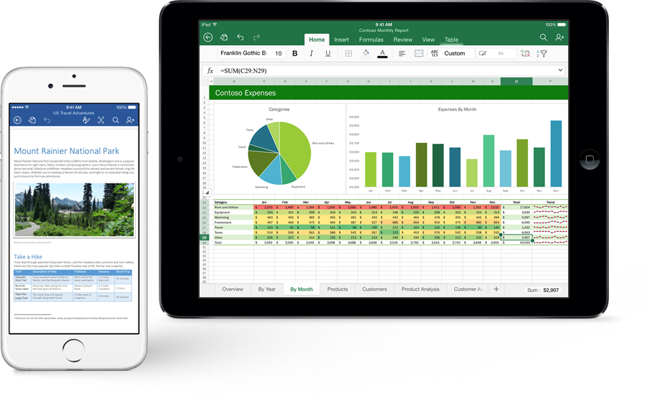 Using Google Drive And Office On Your Ipad Umzuzu Cloud Services