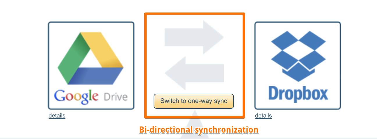 bi-directional_sync.png