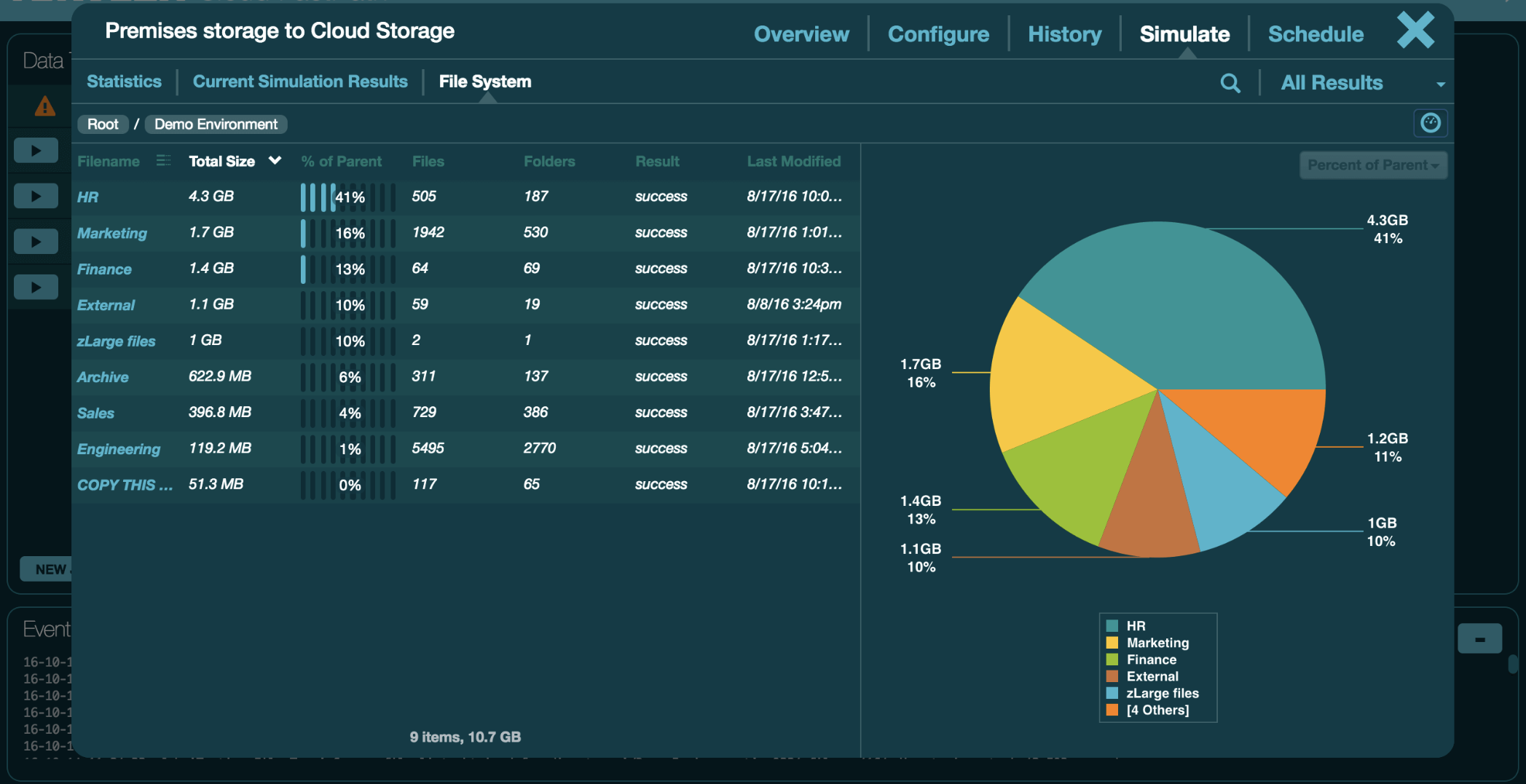 Quickly Move Files To Google Drive Umzuzu Cloud Services