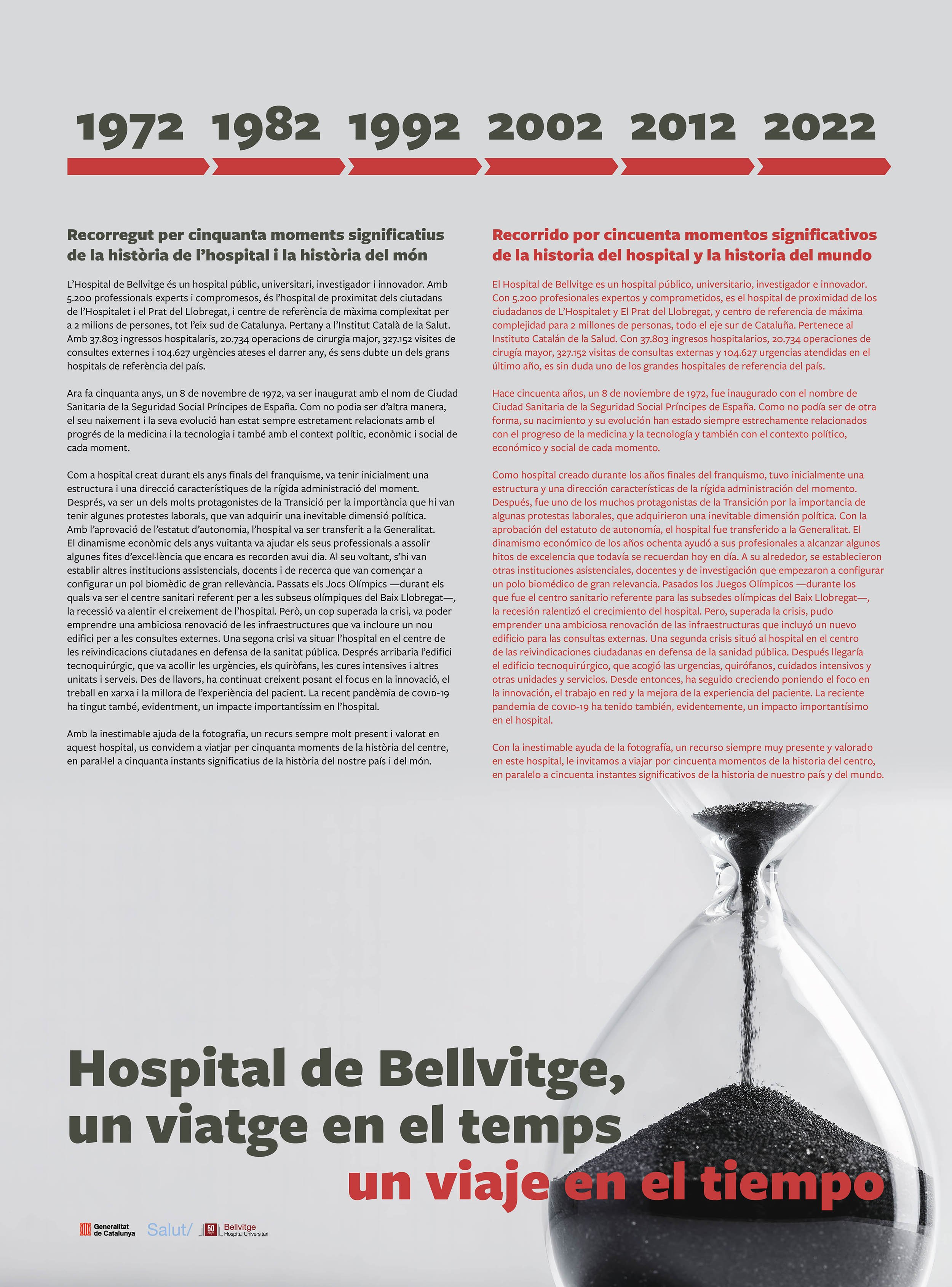 Hospital Belvitge Plafons Expo viatge en el temps 50 aniversari07.jpg