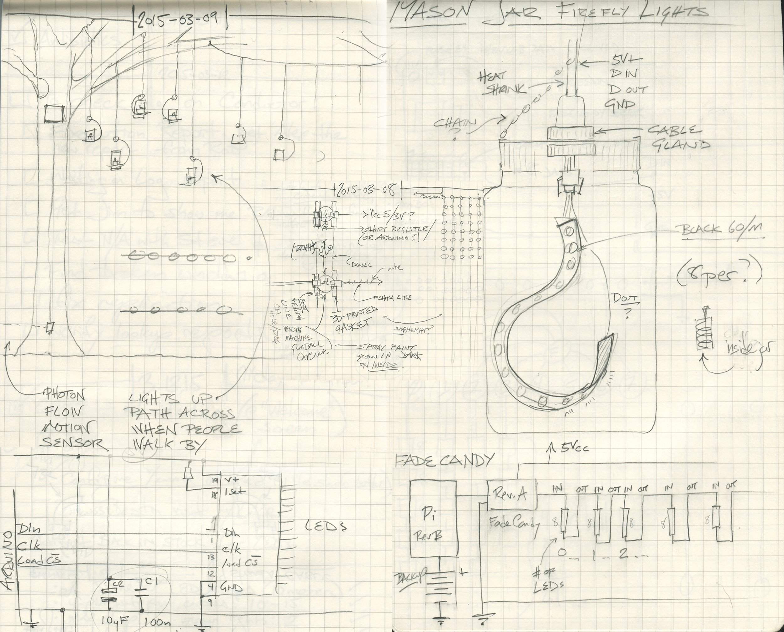 2015-04-09 sketch composite.png