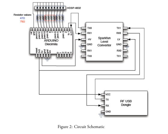 Above, the schematic provided for connecting the MindWave to an Arduino. 