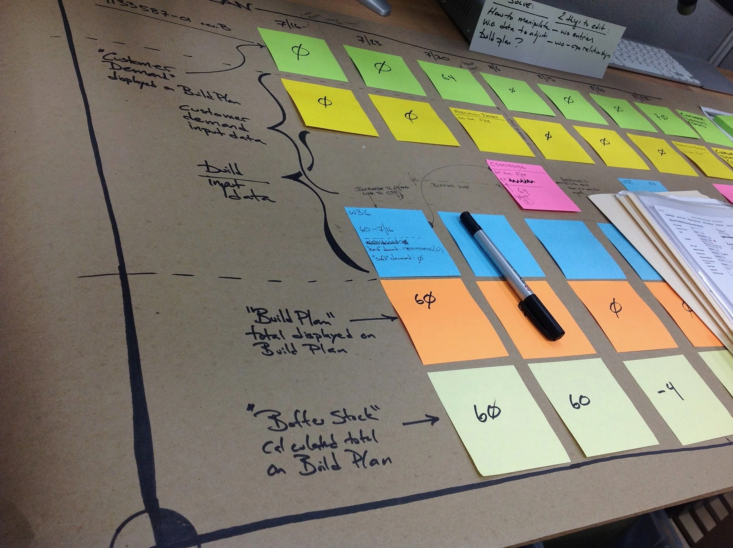 Build Plan Detail.jpeg