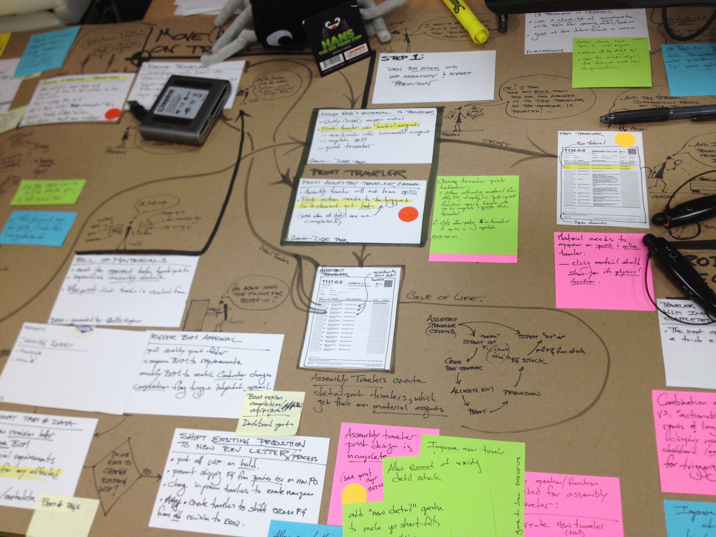 System Map Detail.jpeg