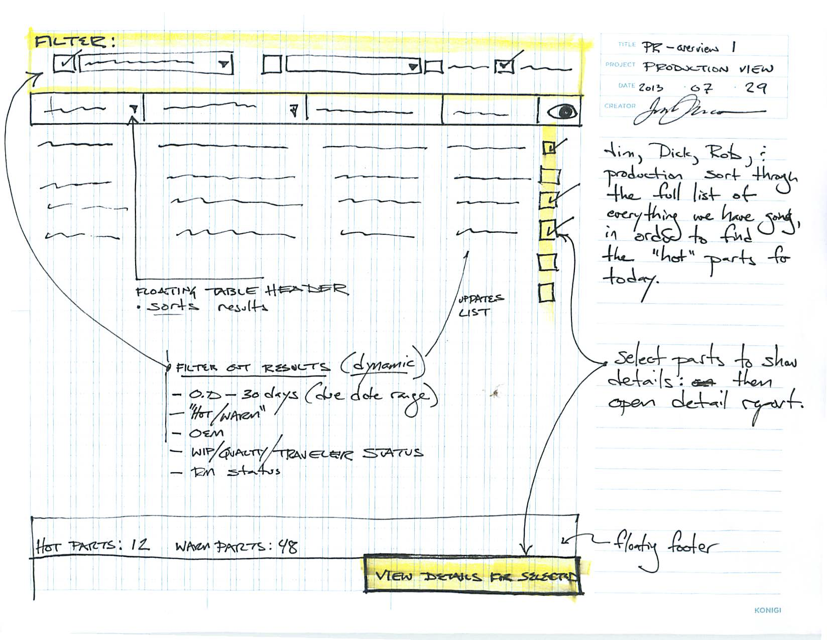 Development sketch for a production overview page, based on storyboards. Purpose: Allow production management to discover, select, and focus on parts which need attention, during morning meetings.