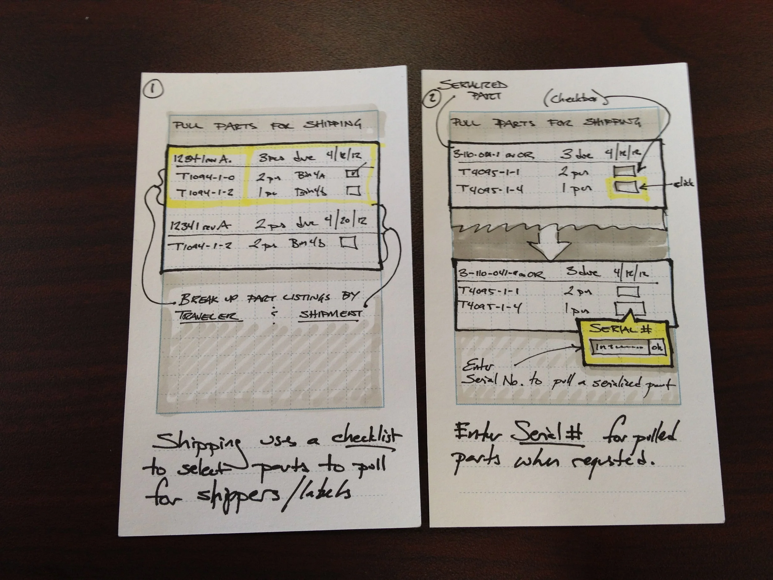 Rapid storyboarding on index cards: for very simple interactions, sketched thumbnail details of each stage of the story. Purpose: communicate a scenario very early in the process in order to get stakeholder feedback.