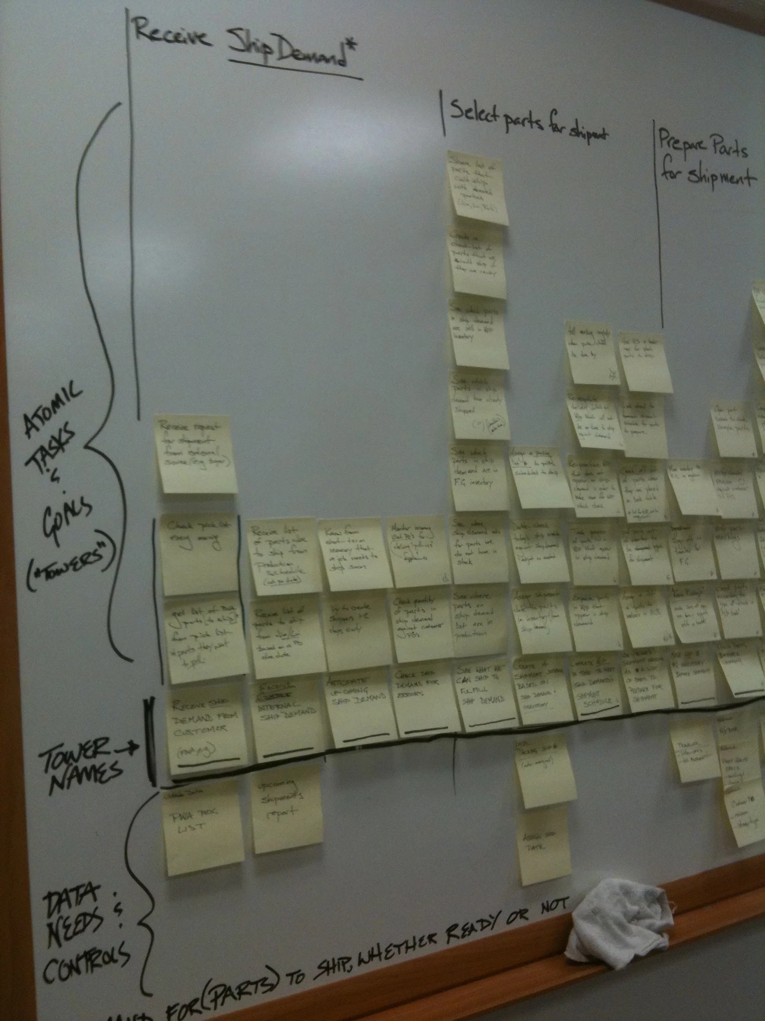 Mental Model - Shipping.jpeg