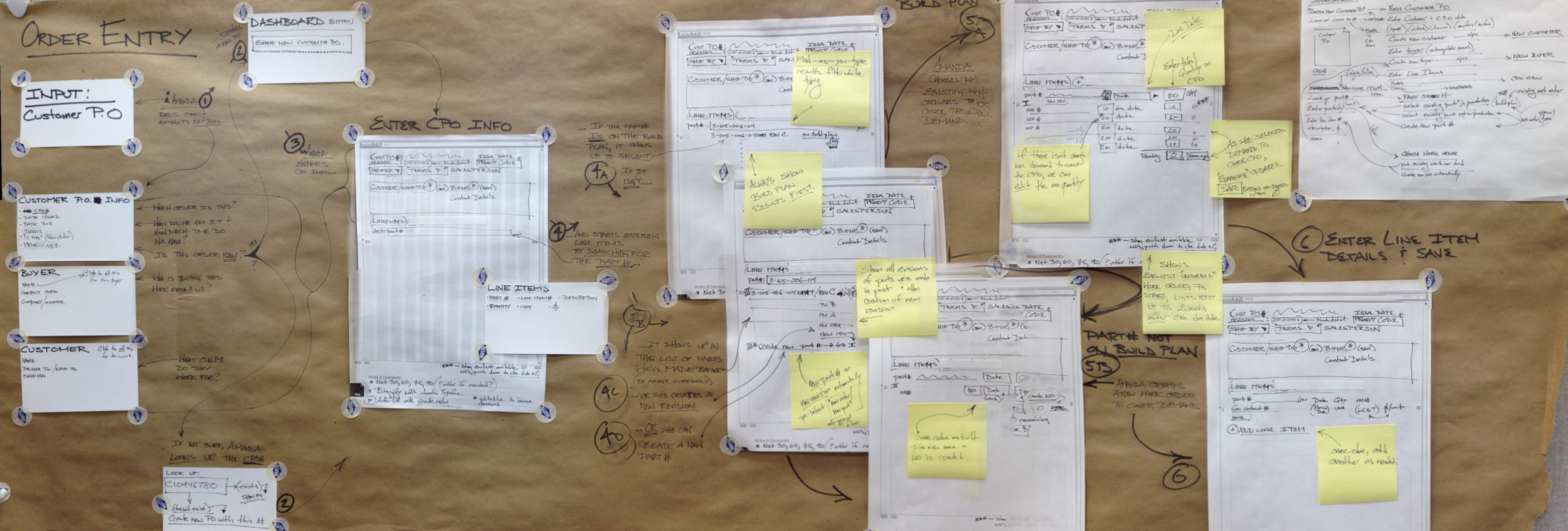 2013-08-01--sketchboard-cpo.png