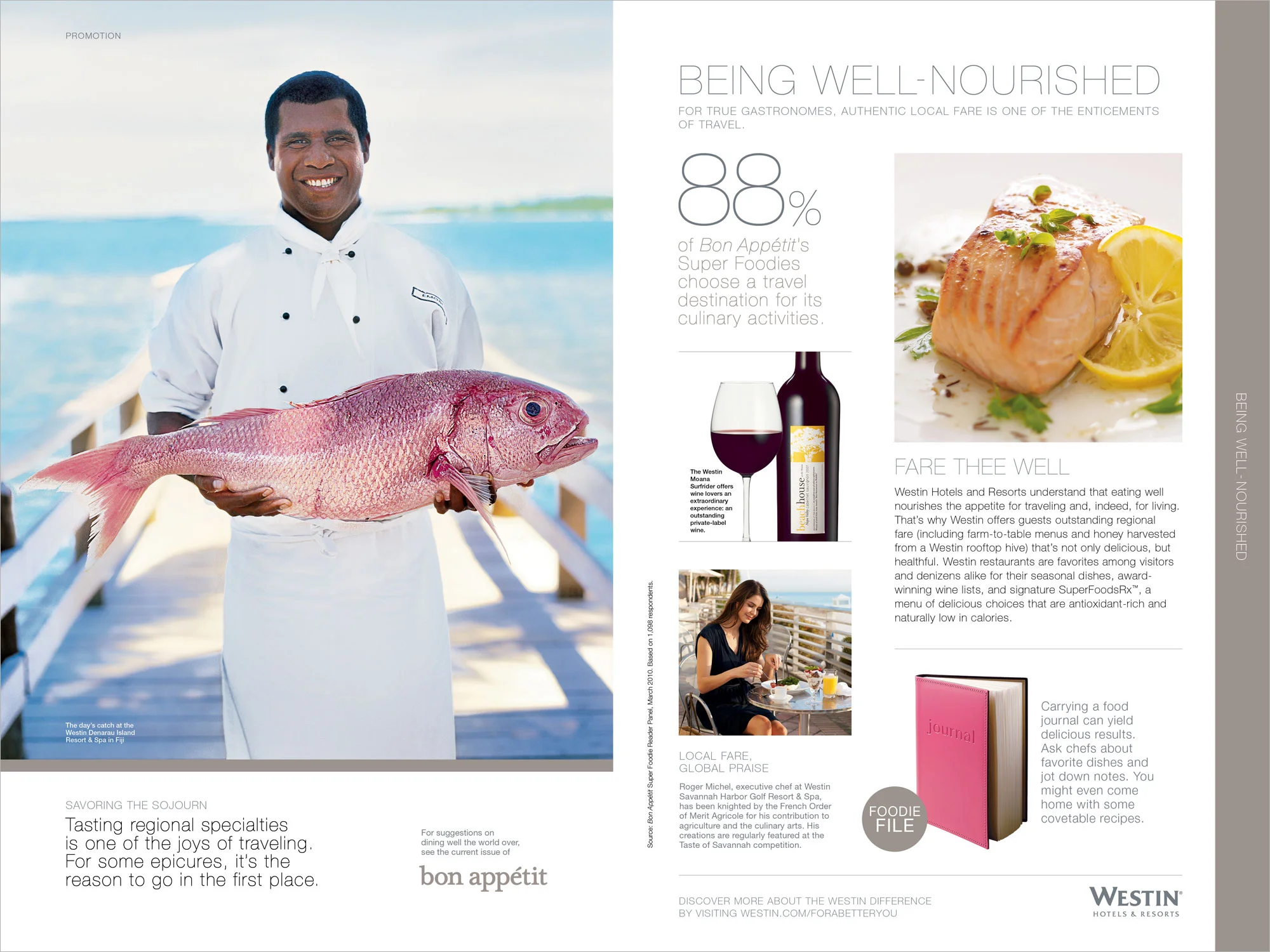 Westin Tabbed Section for Condé Nast Publications