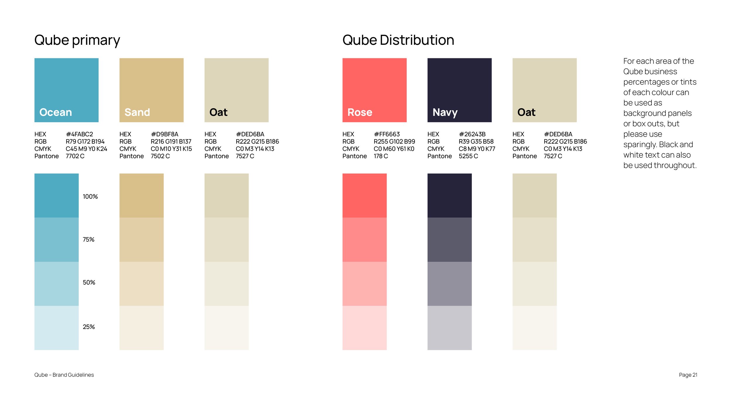 Brand Identity for Qube EPOS