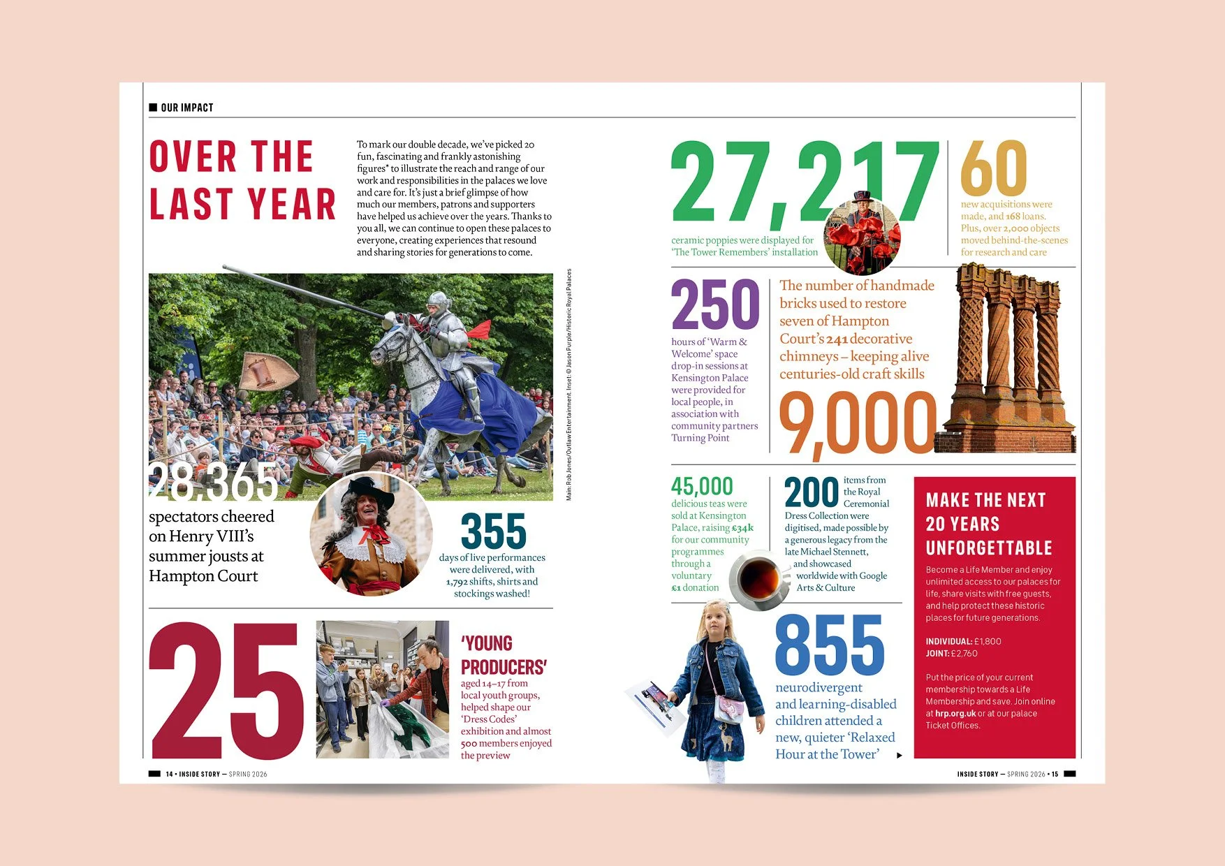 Inside Story magazine feature design for the Historic Royal Palaces