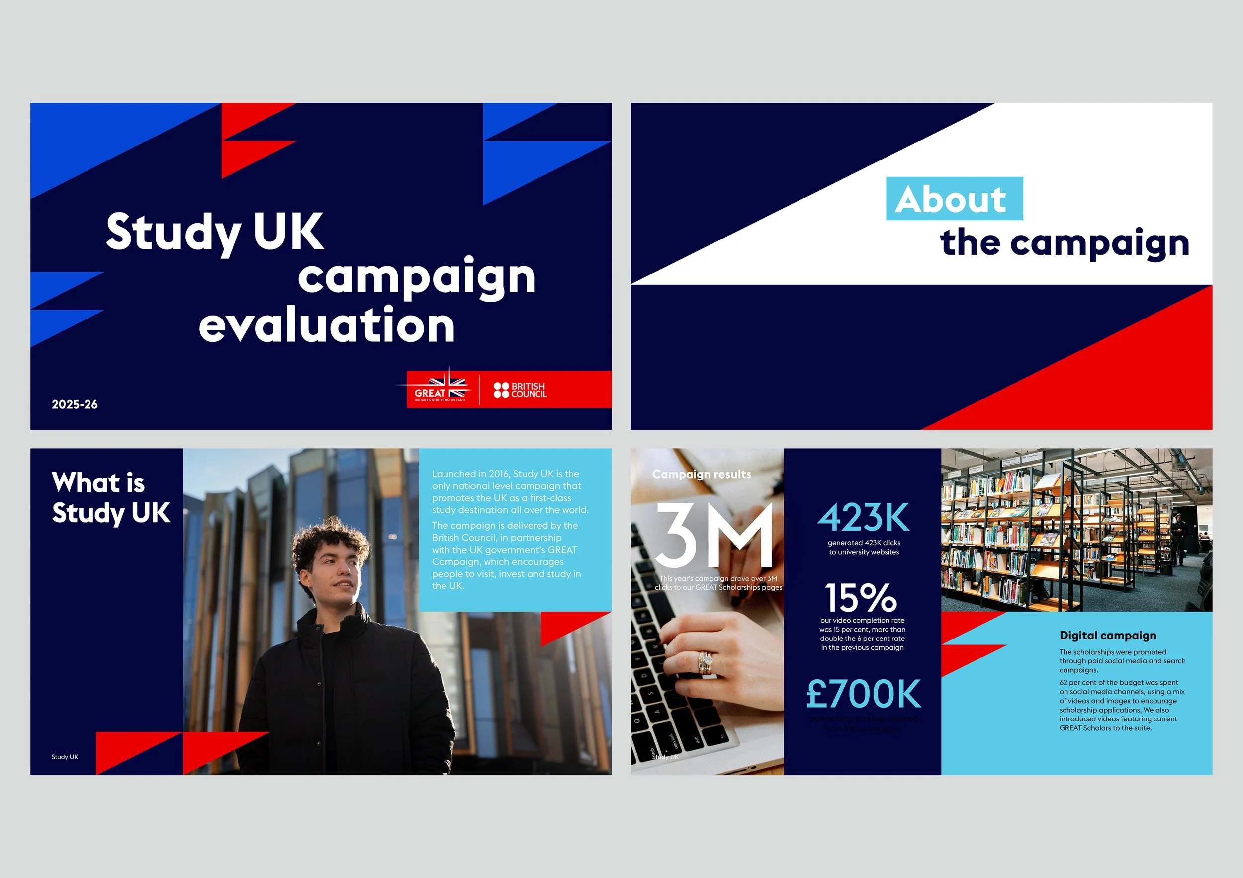 Study UK campaign evaluation presentation design