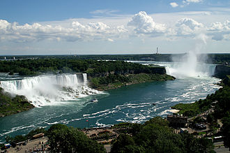 Niagara Falls (Copy)