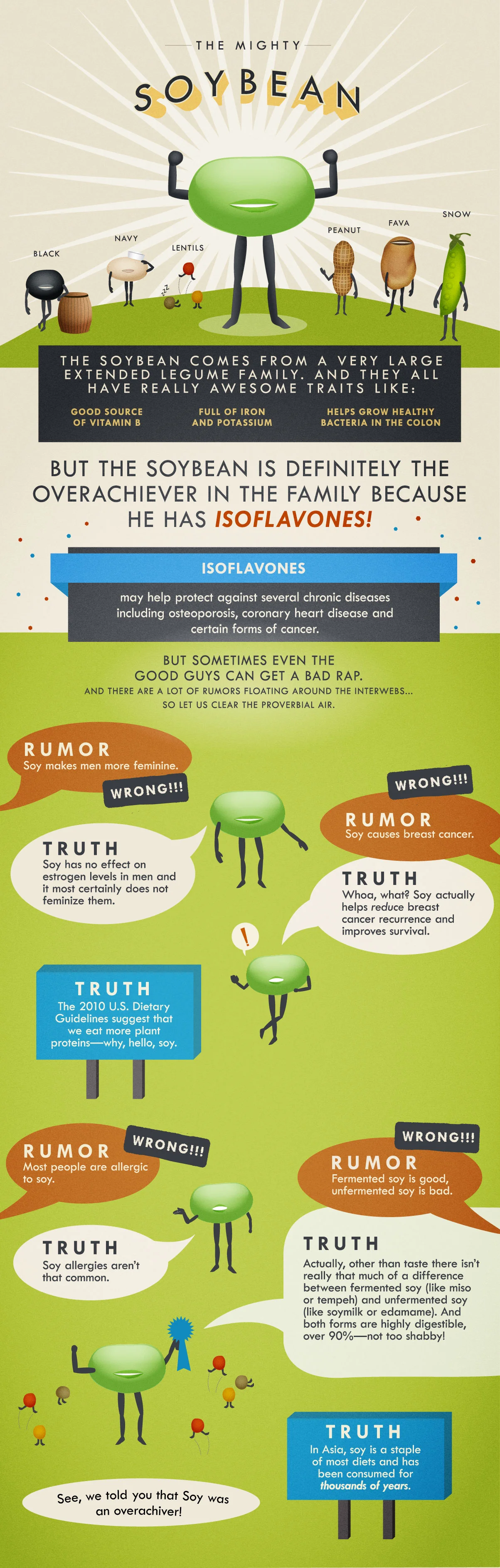 13-680_SoyBean_Infographic_r2.jpg