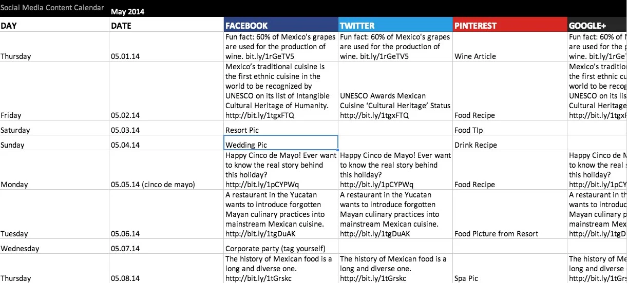 Figure 5 Taste Resorts Social Media Content Calendar