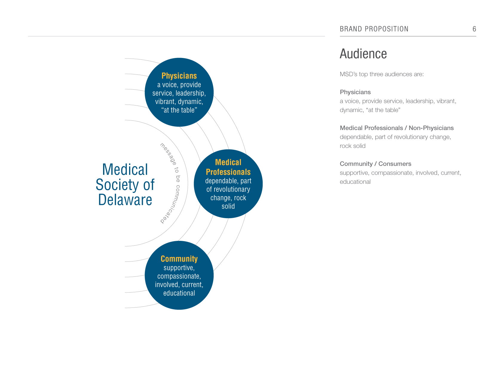 MSD Style Guide DRAFT 5 - 12_0823-7.jpg