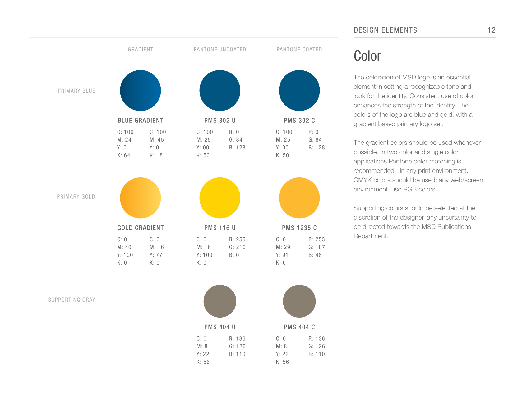 MSD Style Guide DRAFT 5 - 12_0823-13.jpg