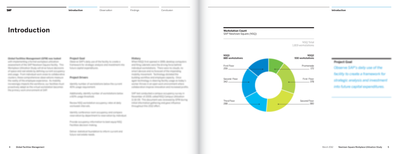 SAP GFM Workplace Utilization Study FINAL 12_0328 spreads-4.jpg