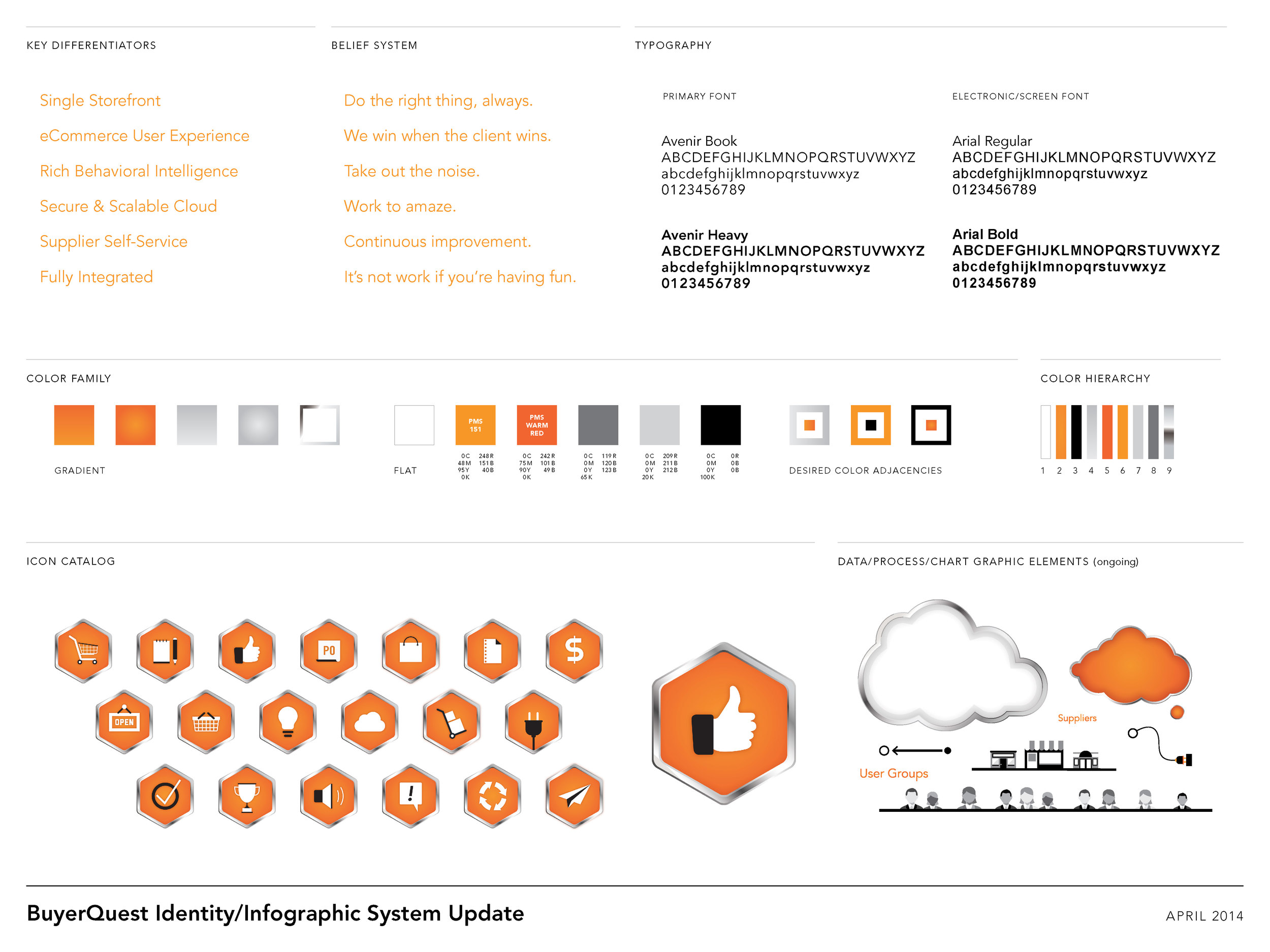 BQ Identity Infographic System - 14_0408_Page_2.jpg