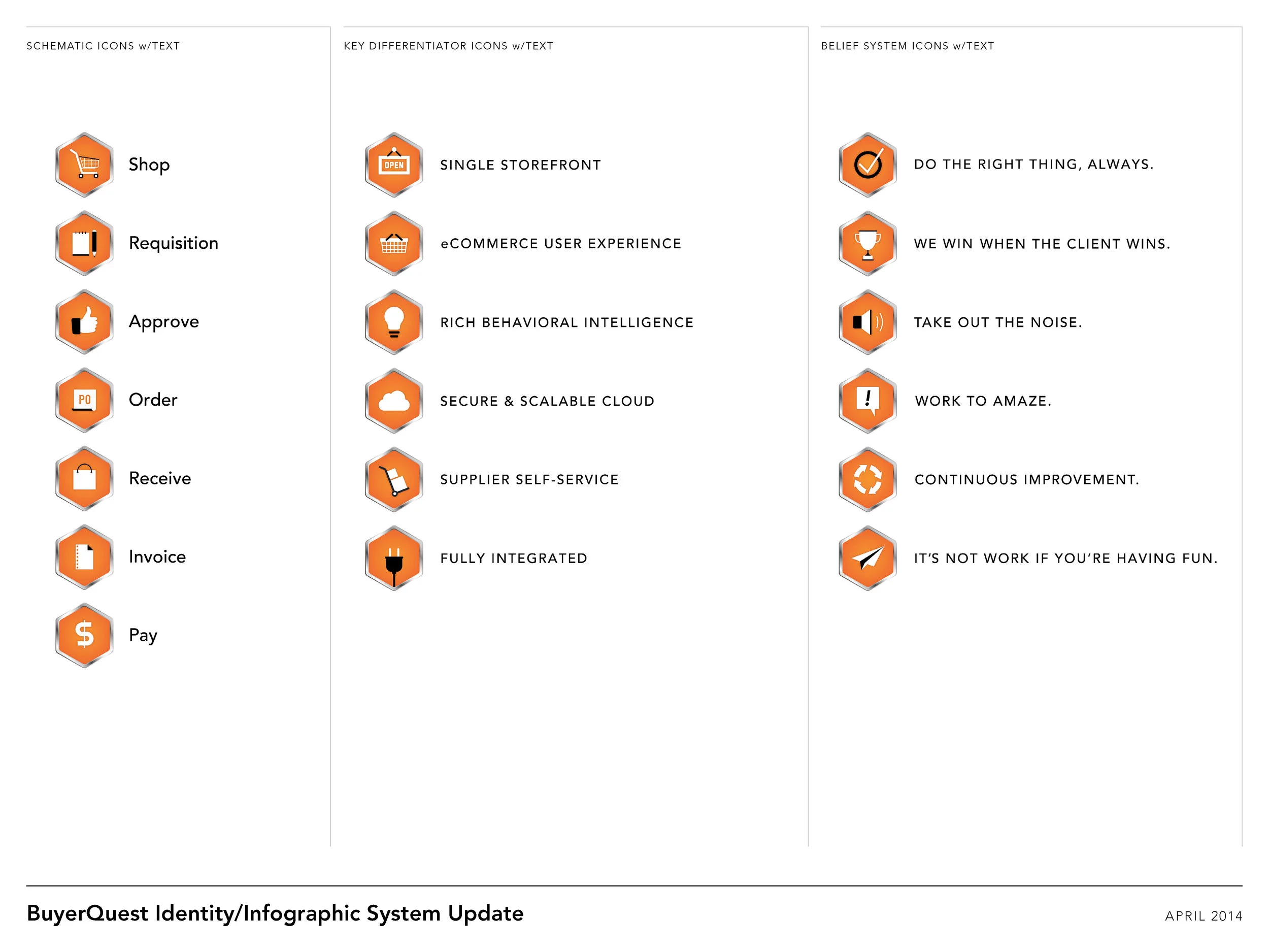 BQ Identity Infographic System - 14_0408_Page_3.jpg