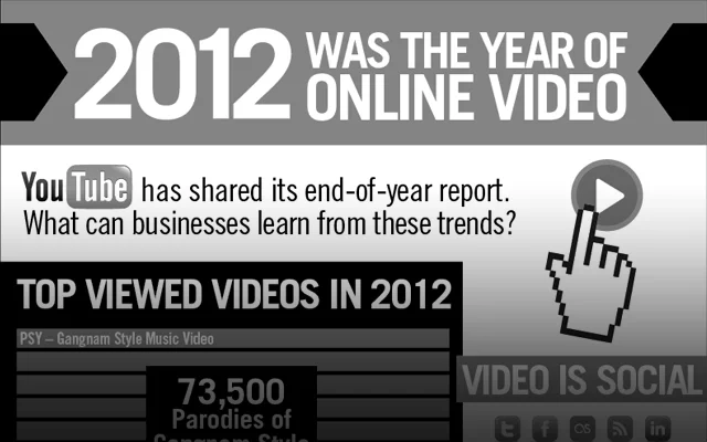 pmg-video-infographic.jpg
