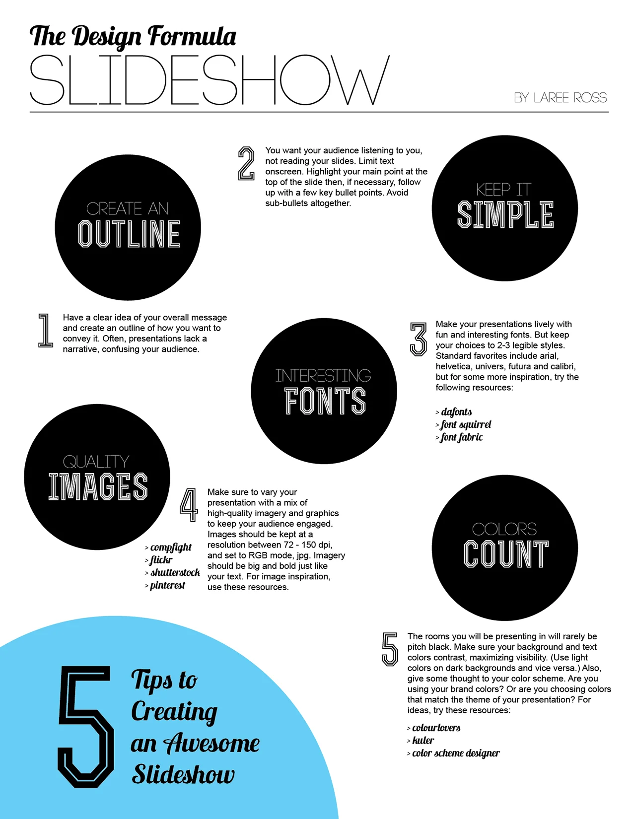 Formula to Better Design- Slideshows.jpg