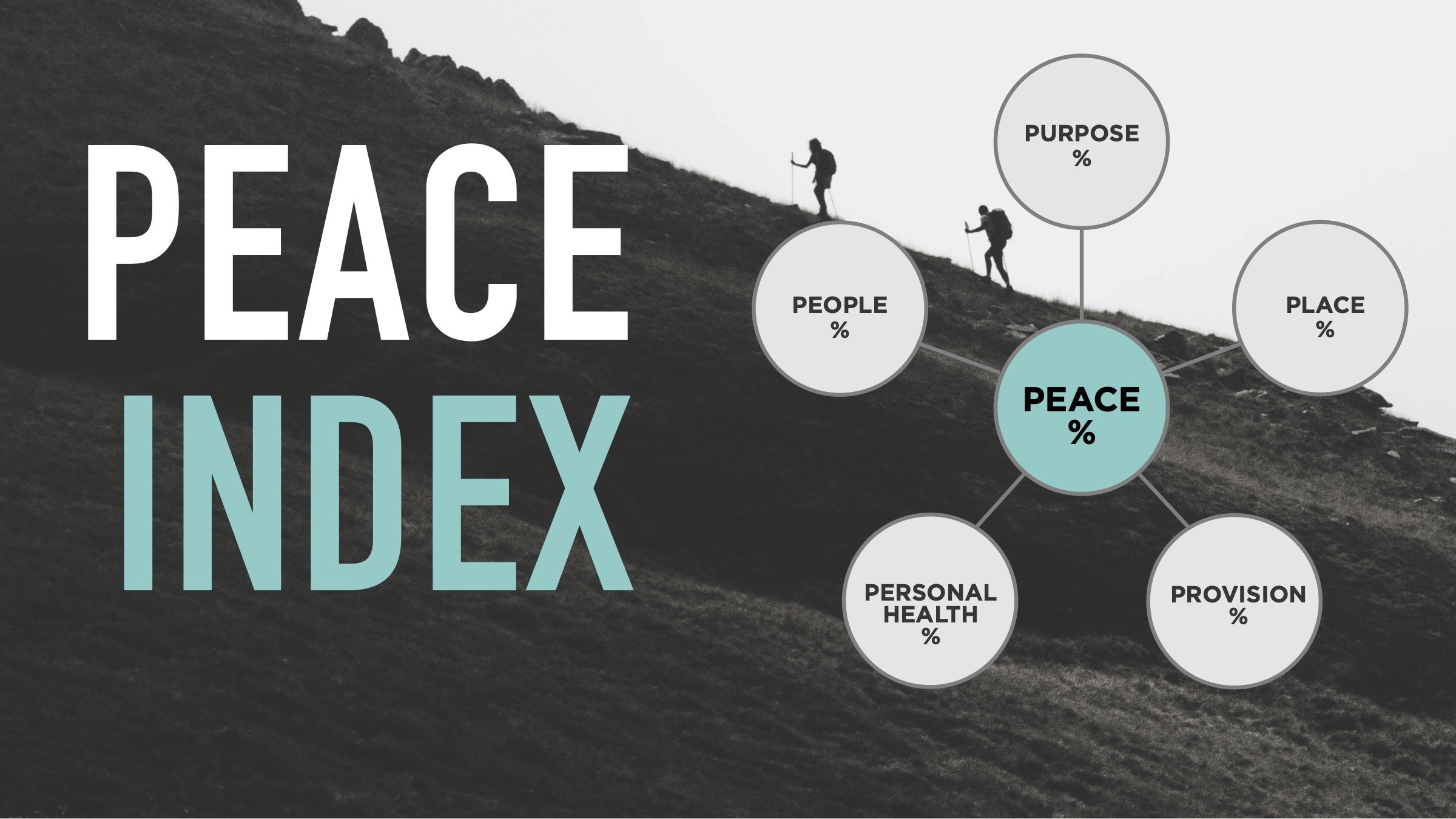PeaceIndex.jpg