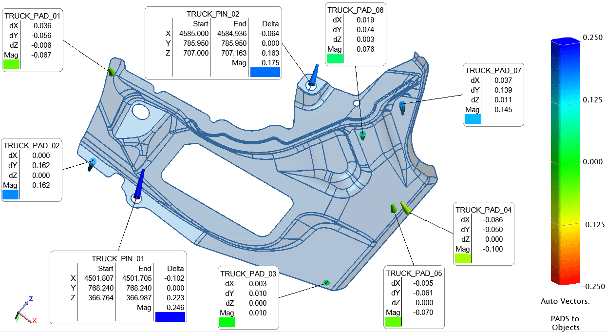 CAD Model Comparison
