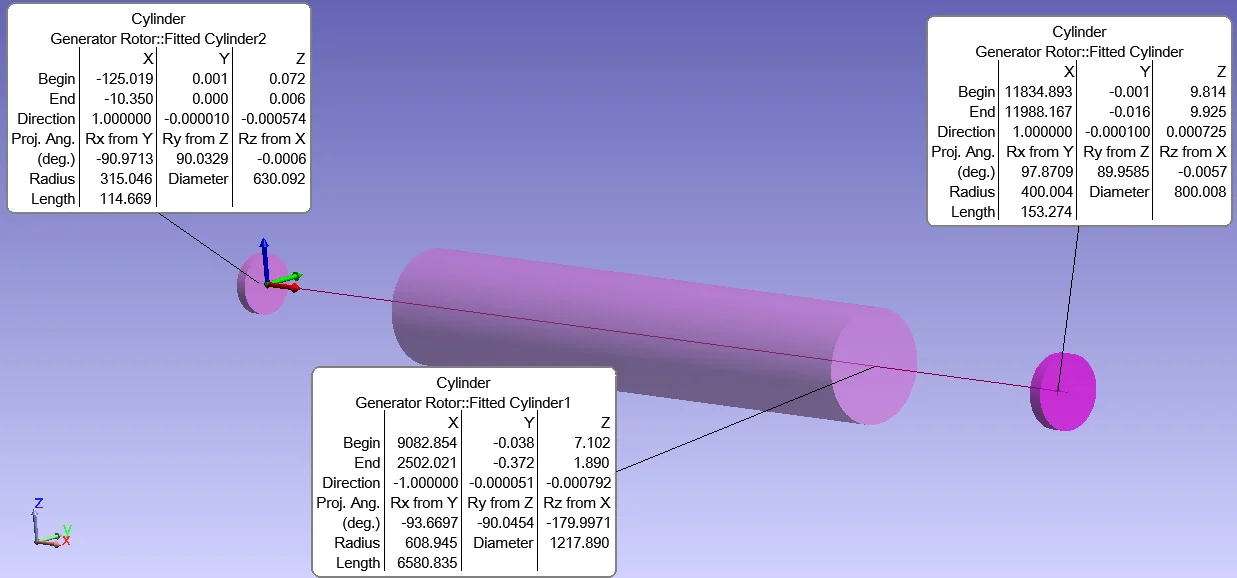 Geometry Comparison