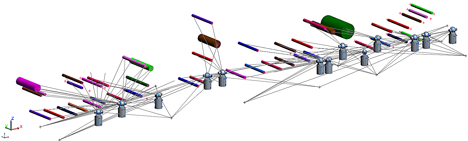 Alignment of a Large Plastic Extrusion and Lamination Line