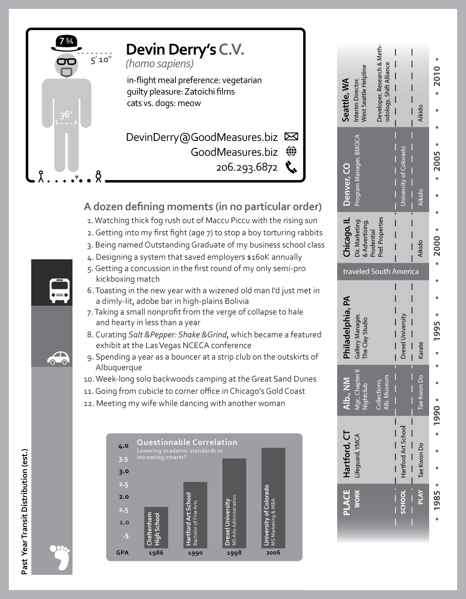 graphic-resume-border-C.png