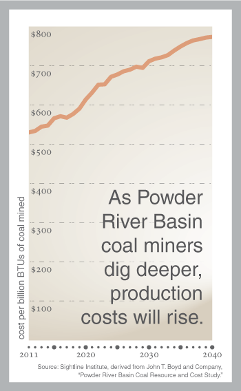 coal_pit-plain-border.png