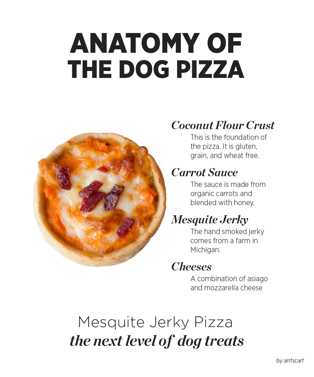 dogpizza.png
