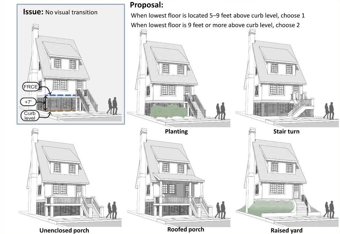 Zoning Overview_May27_2015_reduced Page 020.jpg