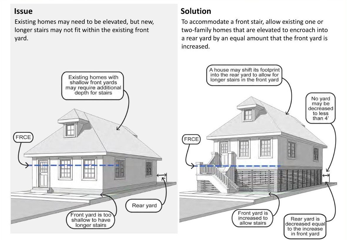 Zoning Overview_May27_2015_reduced Page 011.jpg